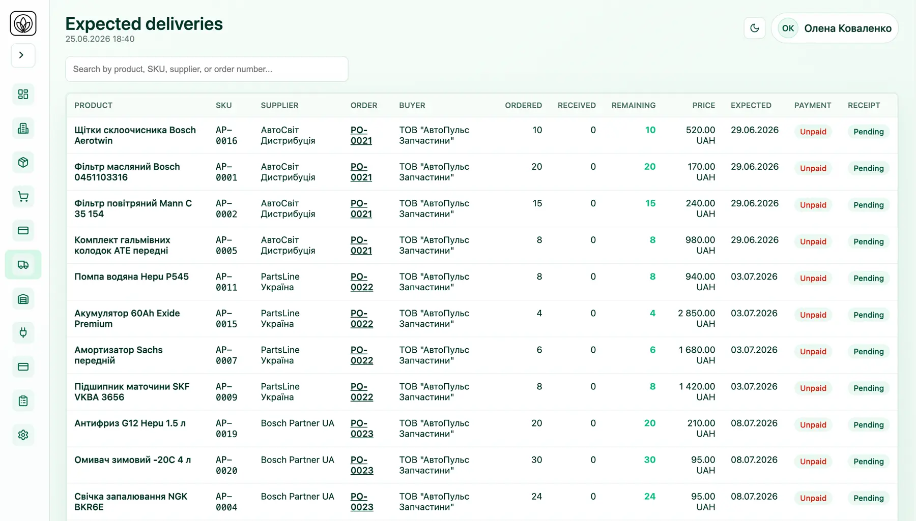 Kvitka CRM expected delivery schedules and purchasing planning