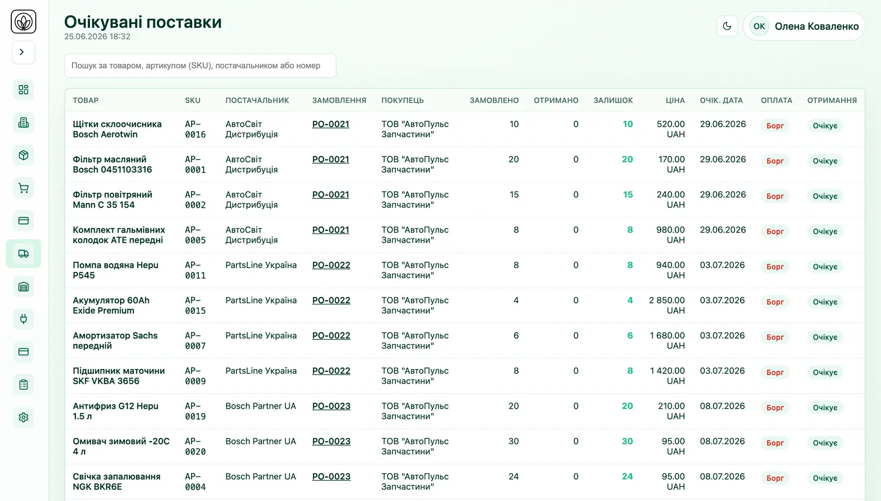 Графік очікуваних поставок та планування закупівель у Kvitka CRM