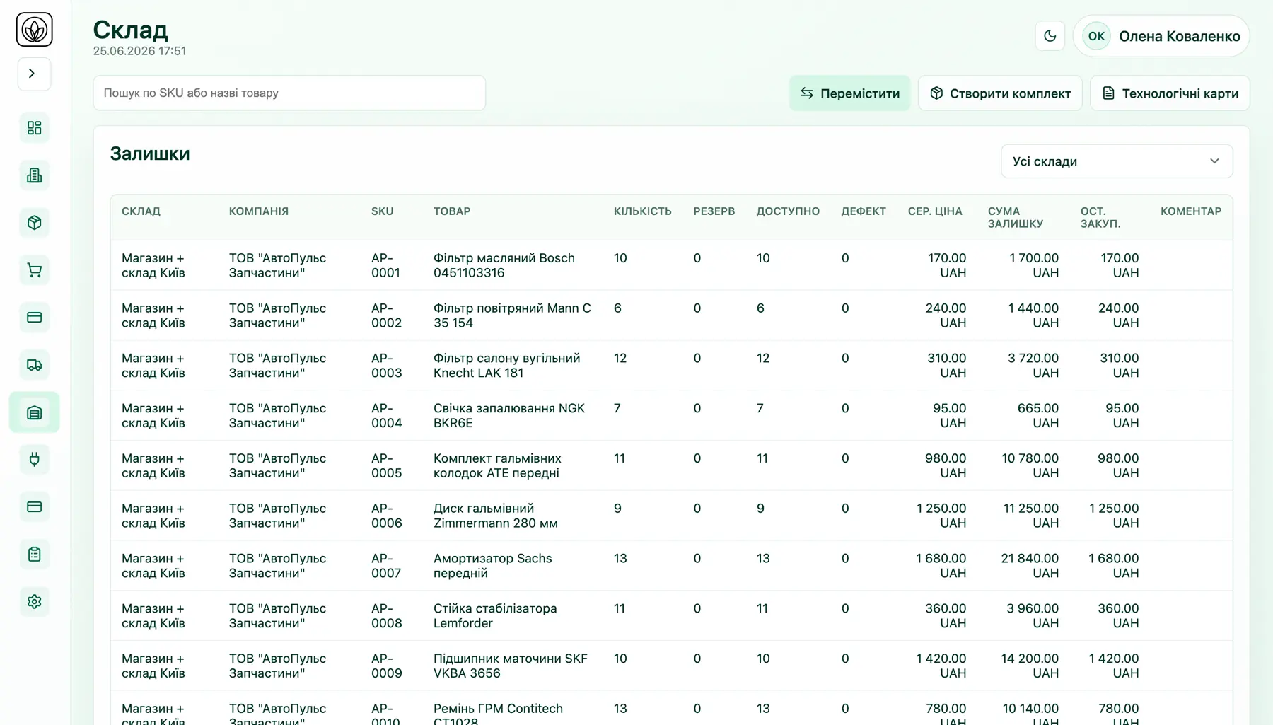 Залишки товарів на складах та партії обліку в Kvitka CRM